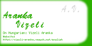 aranka vizeli business card